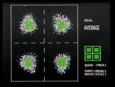 0  UNAOHM EP 3000 EVO DIGITAL detail na KONSTELACNY DIAGRAM QPSK paketu SkyLink v mode AVERAGE z  ASTRA 