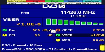 dxsatcs-Astra2E-2F-2G-UK-SPOT-Beam-reception-central-europe-A2E-11426-h-televes-h60-quality-analysis-02-n