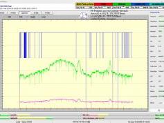 dxsatcs-Astra2E-2F-2G-UK-SPOT-Beam-reception-central-europe-11426-h-TRP-talkSport-EBSPro-72hrs-monitoring-A01