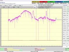 dxsatcs-Astra2E-2F-2G-UK-SPOT-Beam-reception-central-europe-11426-h-TRP-talkSport-EBSPro-72hrs-monitoring-A02