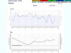 dxsatcs-Astra2E-2F-2G-UK-SPOT-Beam-reception-central-europe-A2E-11426-h-shmu.sk-data-01-pix