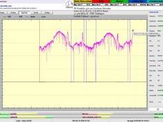 dxsatcs-Astra2E-2F-2G-UK-SPOT-Beam-reception-central-europe-Synchronous-Nanocorrections-in-practice-point-D-