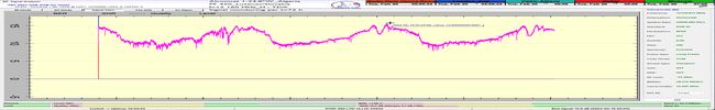 dxsatcs-alcomsat-1-tda-algeria-sat-reception-central-europe-proving-quality-ber-72h-n