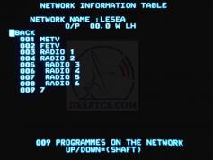 dxsatcs-amos-2-4w-middle-east-beam-10986-h-tp-14-lesea-network-nit-analysis-03