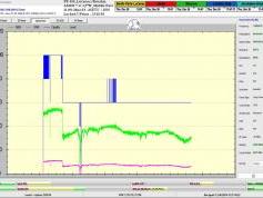 dxsatcs-amos-7-middle-east-sat-reception-prodelin-450cm-11091-mhz-h-METV-ISN-100h-signal monitoring-A01