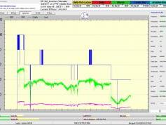 dxsatcs-amos-7-middle-east-sat-reception-prodelin-450cm-11091-mhz-h-METV-ISN-100h-signal monitoring-B01