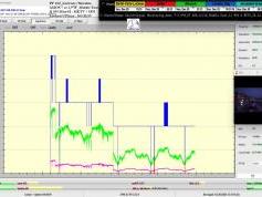 dxsatcs-amos-7-middle-east-sat-reception-prodelin-450cm-11091-mhz-h-METV-ISN-100h-signal monitoring-C01