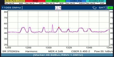 dxsatcs-amos-7-middle-east-sat-reception-prodelin-450cm-11 069-mhz-h-SBN-the Word tv-Metek HD-spectrum-analysis-02-n