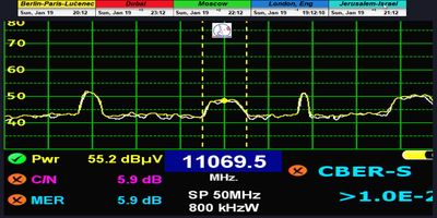 dxsatcs-amos-7-middle-east-sat-reception-prodelin-450cm-11 069-mhz-h-SBN-the Word tv-Televes H60-online scan-01-n