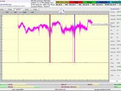 dxsatcs-amos-7-middle-east-sat-reception-prodelin-450cm-11 069-mhz-h-SBN-the Word tv-101h-signal-monitoring-B02