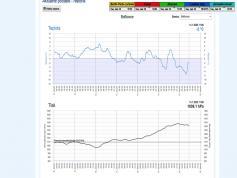 dxsatcs-amos-7-middle-east-sat-reception-prodelin-450cm-11 069-mhz-h-SBN-the Word tv-shmu-weather-data-01