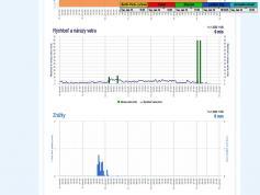 dxsatcs-amos-7-middle-east-sat-reception-prodelin-450cm-11 069-mhz-h-SBN-the Word tv-shmu-weather-data-02