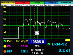 dxsatcs-amos-3-middle-east-sat-reception-prodelin-450cm-f-10806-mhz-v-Yes-israel--dvb-s2-8psk-reception-analysis-televes-h60-spectrum-w