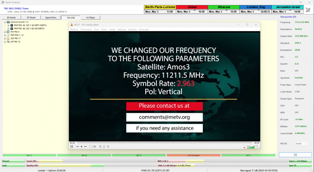 Amos-3-4-west-middle-east-beam-footprint-reception-central-europe-METV-new -SR-2963-obly - change