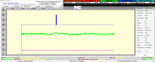 dxsatcs-amos-3-middle-east-sat-reception-prodelin-450cm-f0-10890-mhz-v-Yes-israel-80H-monitoring-comparison-n