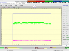 dxsatcs-amos-3-middle-east-sat-reception-prodelin-450cm-f0-10890-mhz-v-Yes-israel-80H-monitoring-A01