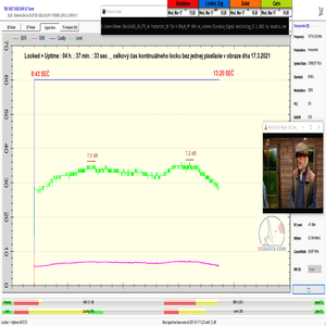 dxsatcs-astra-2e-28-5-e-uk-footprint-sat-dx-reception-signal-monitoring-17-3-2021-n