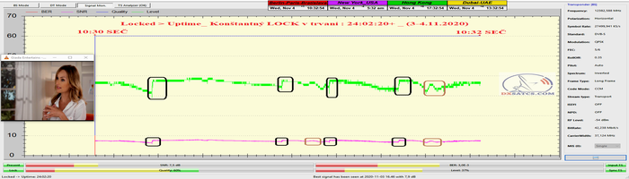 dxsatcs-astra-2e-2f-2g-28-5-e-uk-spot-beam-reception-24-7-reference-frequency-f0-12382-mhz-signal-monitoring-24h-3-4.11.2020-n