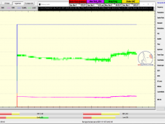 dxsatcs-astra-2e-2f-2g-28-5-e-uk-spot-beam-reception-24-7-reference-frequency-f0-12382-mhz-signal-monitoring-24h-1-2.11.2020-01