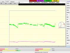 dxsatcs-astra-2e-2f-2g-28-5-e-uk-spot-beam-reception-24-7-reference-frequency-f0-12382-mhz-signal-monitoring-24h-3-4.11.2020-03