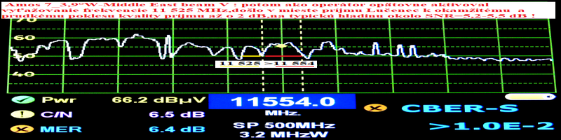 dxsatcs-amos-3-7-at-4-west-middle-east-beam-11554-v-yes-israel-analysis-spectrum-11-9-2020-pf450cm-01a