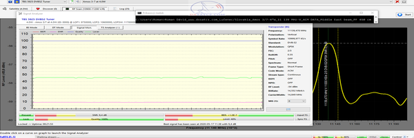 dxsatcs-amos-3-amos-7-at-4-west-middle-east-beam-footprint-sat-dx-reception-11139-v-acm-data-n