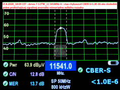 dxsatcs-amos-3-amos-7-at-4-west-middle-east-beam-footprint-11541-h-sbn-shalom-word-spectrum-quality-analysis-17-8-2020-001