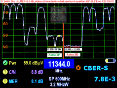 PF Prodelin-4.5m-setup-astra-2f-uk-beam-11344-h-sky-uk-dokaz-izolacie-w-ok