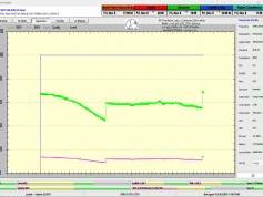 dxsatcs-badr-7-26e-nw-africa-sat-reception-prodelin-450cm-10955-mhz-h-MFM-radio-72H-monitoring-A01