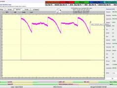 dxsatcs-badr-7-26e-nw-africa-sat-reception-prodelin-450cm-10955-mhz-h-MFM-radio-72H-monitoring-B02