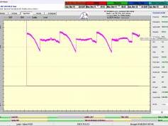 dxsatcs-badr-7-26e-nw-africa-sat-reception-prodelin-450cm-10955-mhz-h-MFM-radio-72H-monitoring-C02