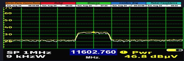 dxsatcs-eutelsat-21b-western-tpdw7-low-symbol-rate-radio-broadcasting-11602,760-Atlantis-radio-spectrum-analysis-n