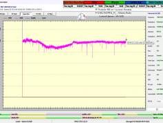 dxsatcs-eutelsat-21b-western-tpdw7-low-symbol-rate-radio-broadcasting-11602,760-Atlantis-radio-24H-monitoring-450-02