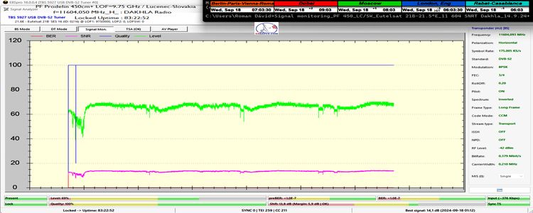 dxsatcs-eutelsat-21b-western-tpdw7-low-symbol-rate-radio-broadcasting-11604.050-mhz-Dakhla-radio-PF450-83H-monitoring-full-000-n