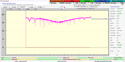 dxsatcs-eutelsat-21b-western-tpdw7-low-symbol-rate-radio-broadcasting-11599.760-mhz-Med Radio-450-370 comparison.-450-24H-monitoring-02-n