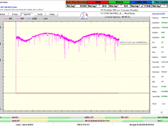 dxsatcs-eutelsat-21b-western-tpdw7-low-symbol-rate-radio-broadcasting-11599.760-mhz-Med Radio-450cm-72Hmonitoring-B02