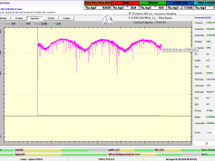 dxsatcs-eutelsat-21b-western-tpdw7-low-symbol-rate-radio-broadcasting-11599.760-mhz-Med Radio-450cm-72Hmonitoring-C02