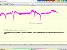 dxsatcs-eutelsat-21b-western-11188-snrt-arryadia-morocco-weather-case-03-w