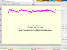 dxsatcs-eutelsat-21b-western-multistream-reception-snrt-morocco-11618-v-synchronous-nanocorrection-technology-02