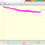 dxsatcs-eutelsat-21b-western-tpdw7-low-symbol-rate-radio-broadcasting-monitoring-11577-Medi1 Radio-Morocco-24h-SN-02