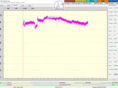 dxsatcs-eutelsat-21b-western-tpdw7-low-symbol-rate-radio-broadcasting-monitoring-11602.570-Atlantic Radio-Morocco-24h-snr-03