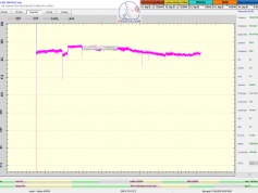 dxsatcs-eutelsat-21b-western-tpdw7-low-symbol-rate-radio-broadcasting-monitoring-11603.858-Luxe Radio-Morocco-24H-snr-03