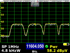 dxsatcs-eutelsat-21b-western-tpdw7-low-symbol-rate-radio-broadcasting-monitoring-11604.090-SNRT Dakhla radio-Morocco-01