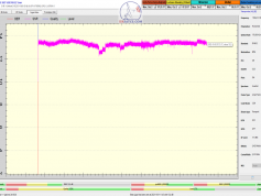 dxsatcs-eutelsat-21b-western-tpdw7-low-symbol-rate-radio-broadcasting-monitoring-11604.310-SNRT Laayoune radio-Morocco-24h-snr-03