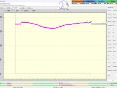 dxsatcs-eutelsat-5 west B-transalpine-dvb-s2-multistream-technology-reception-12 585-mhz-h-cc-mux-italy-SM-02