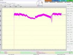 dxsatcs-eutelsat-5 west B-transalpine-dvb-s2-multistream-technology-reception-12627-mhz-h-rai-mux-italy-SM-02