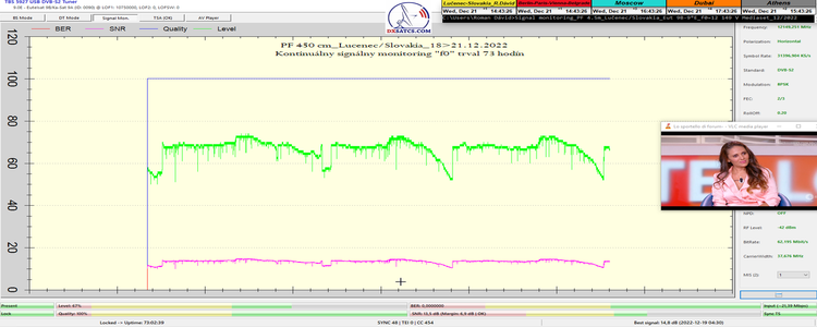 dxsatcs-eutelsat-9b-9e-italy-dvbs2-s2x-multistream-72h-monitoring-pf-450-f0-12149-mhz-v-tbs-5927-n