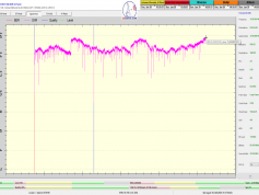 dxsatcs-eutelsat-9b-9e-italy-dvbs2-s2x-multistream-12188-mhz-v-signal-monitoring-D-01