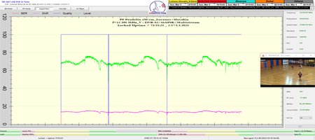 dxsatcs-eutelsat-9b-9e-italy-dvbs2-s2x-16apsk-multistream-sat-reception-12380-mhz-v-72-hours-monitoring-full-aw-p-modes-03-2023-n