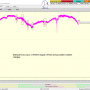 dxsatcs-eutelsat-9b-9e-italy-dvbs2-s2x-16apsk-multistream-sat-reception-12380-mhz-skew-testing-